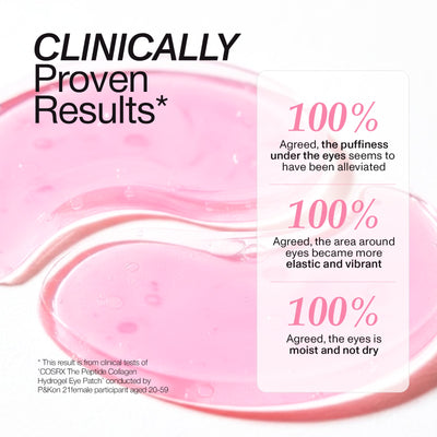 Hydrogel Collagen Eye Patches