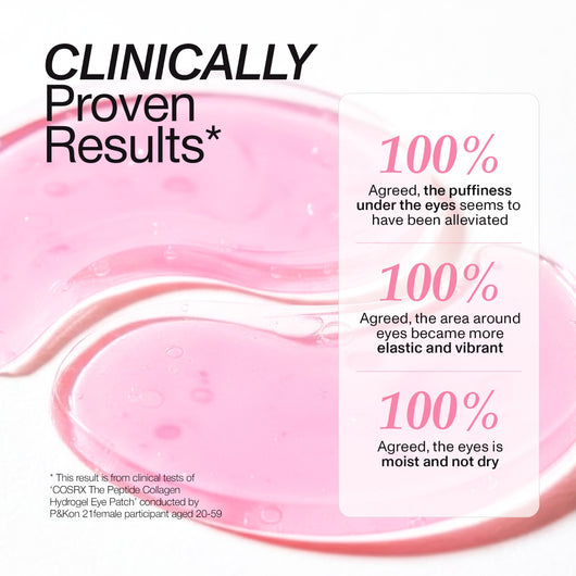 Hydrogel Collagen Eye Patches